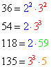 factoring numbers