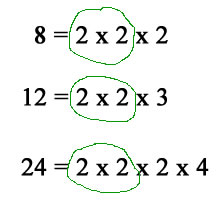greatest common factors example with the integers 8, 12 and 24