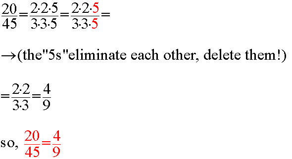 reducing fractions