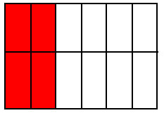 equivalent fraction 3