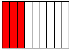 equivalent fraction 3/9