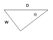 Trigonometry in geology